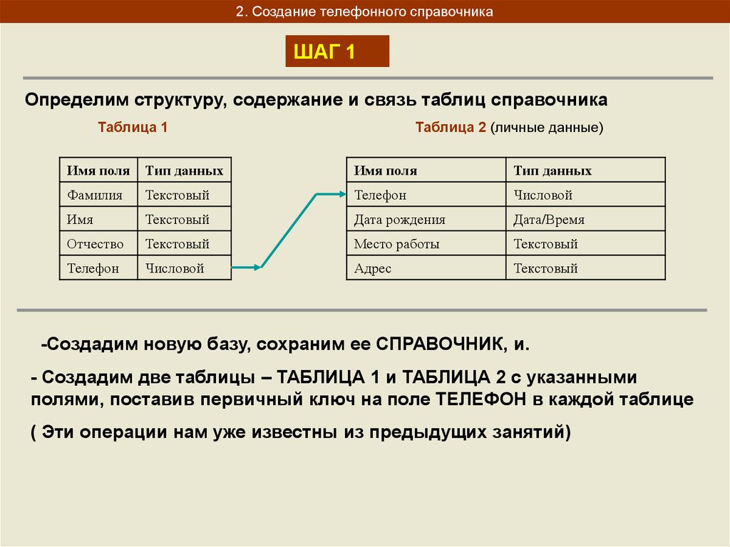 Таблица справочник в базе данных