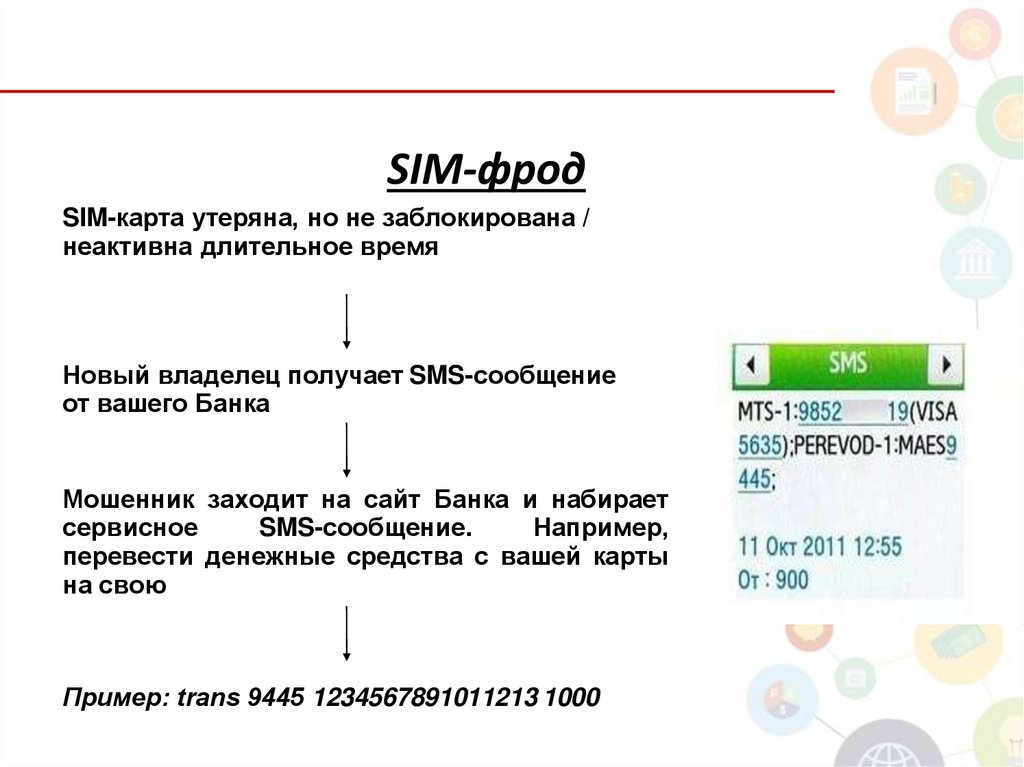 SIM-фрод SIM-карта утеряна, но не заблокирована / неактивна длительное время
