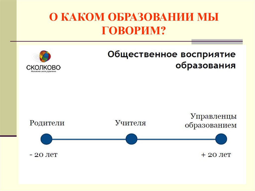 Техник какое образование