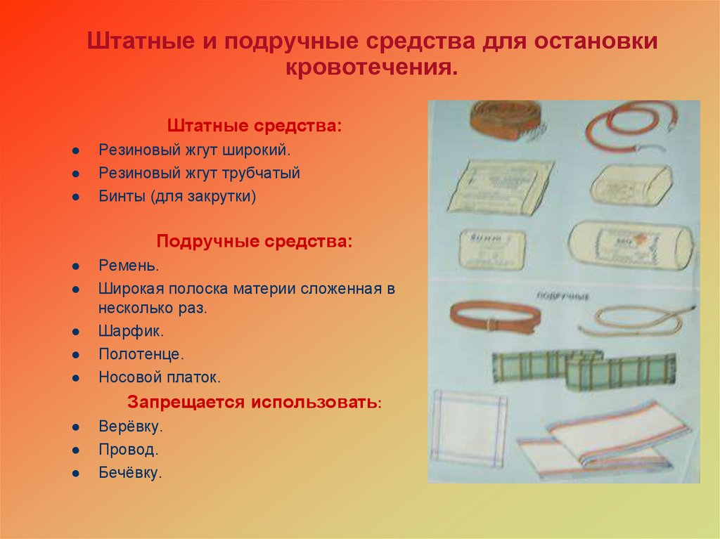 План конспект средства для оказания первой помощи