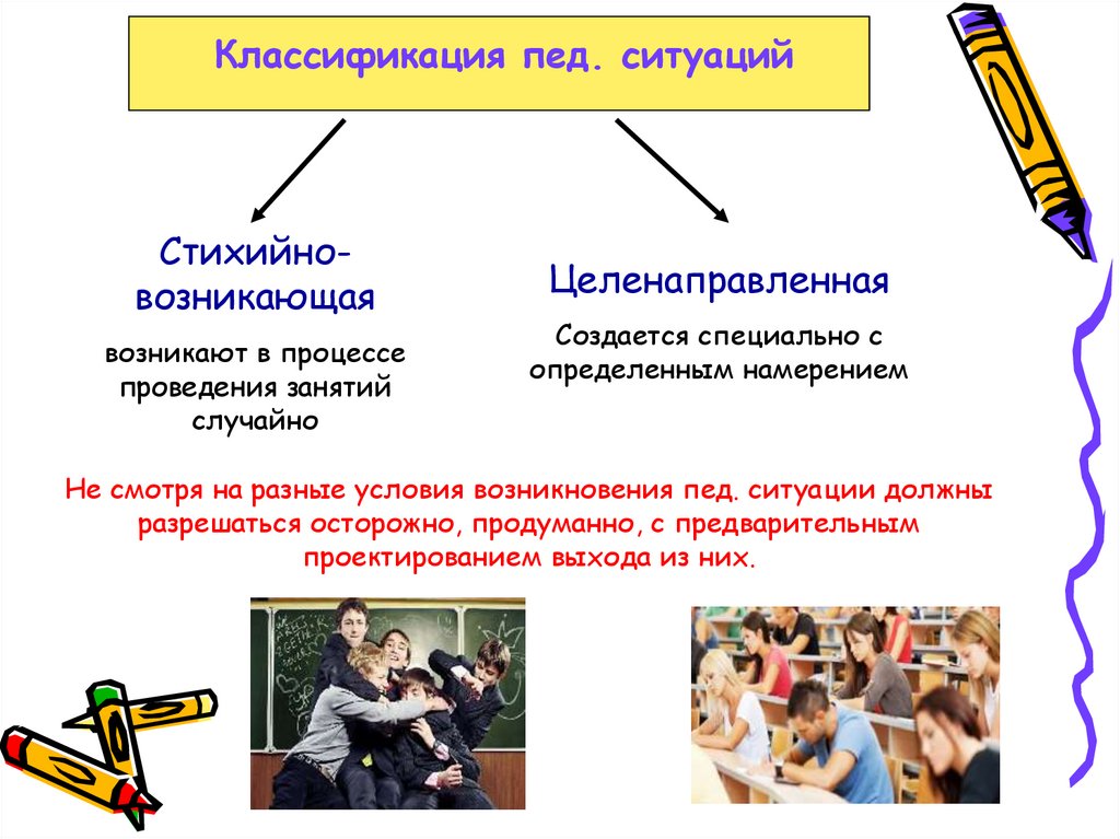 Возникнуть сложный. Анализ педагогической ситуации. Педагогическая ситуация примеры. Решение педагогических ситуаций. Пед ситуации примеры.