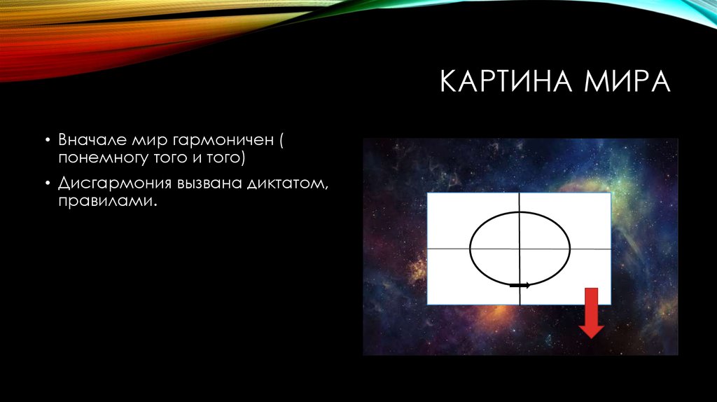 Картина мира