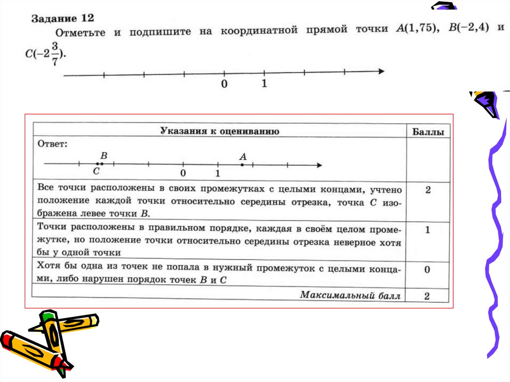 Средняя скорость впр 7 класс. Задачи ВПР. ВПР 7 класс разбор заданий. Первая задача ВПР 7 класс. Задание по ВПР подписать.