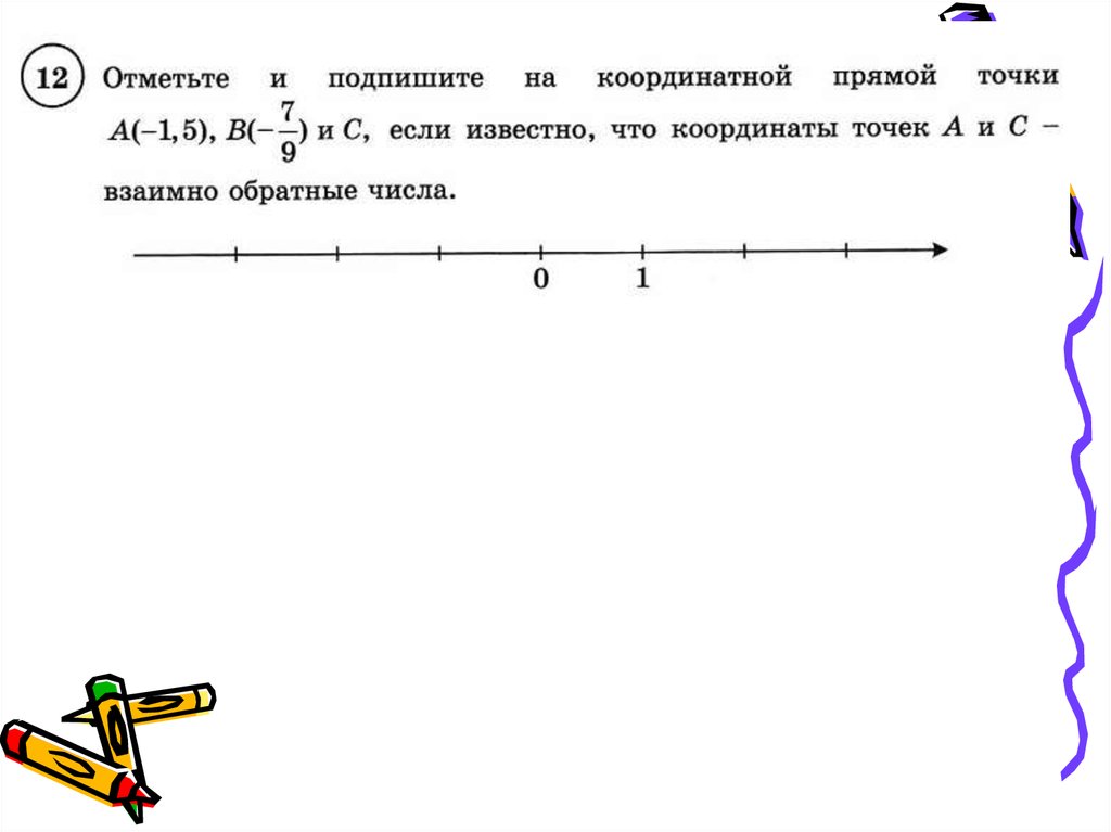 Отметьте на координатной прямой точки соответствующие числам