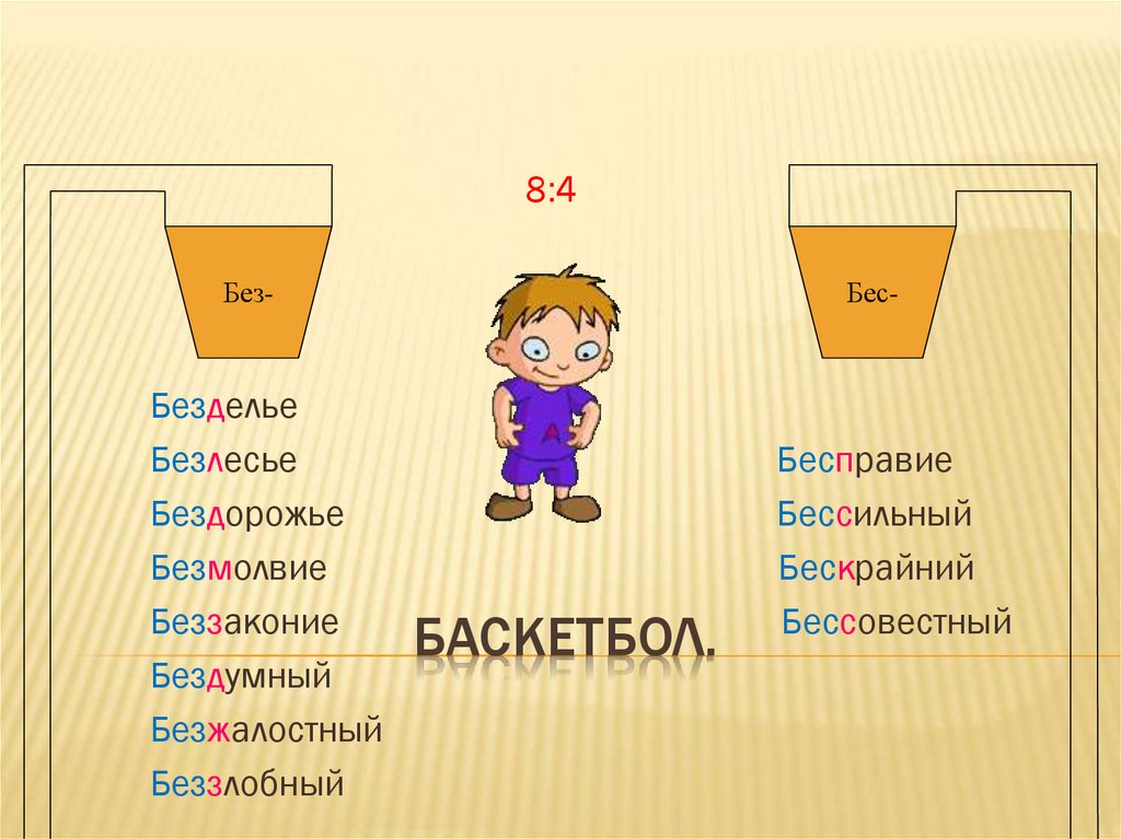 Приставки без и бес правило. Без бес слова. Приставка бес. Приставка без или бес. Приставки на з с предметы.