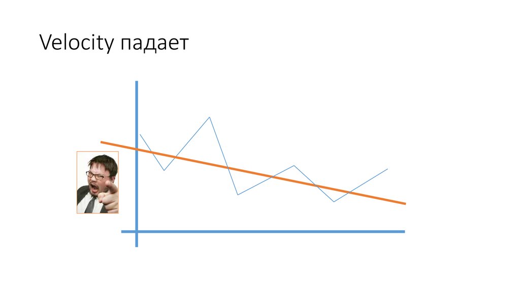 Velocity падает