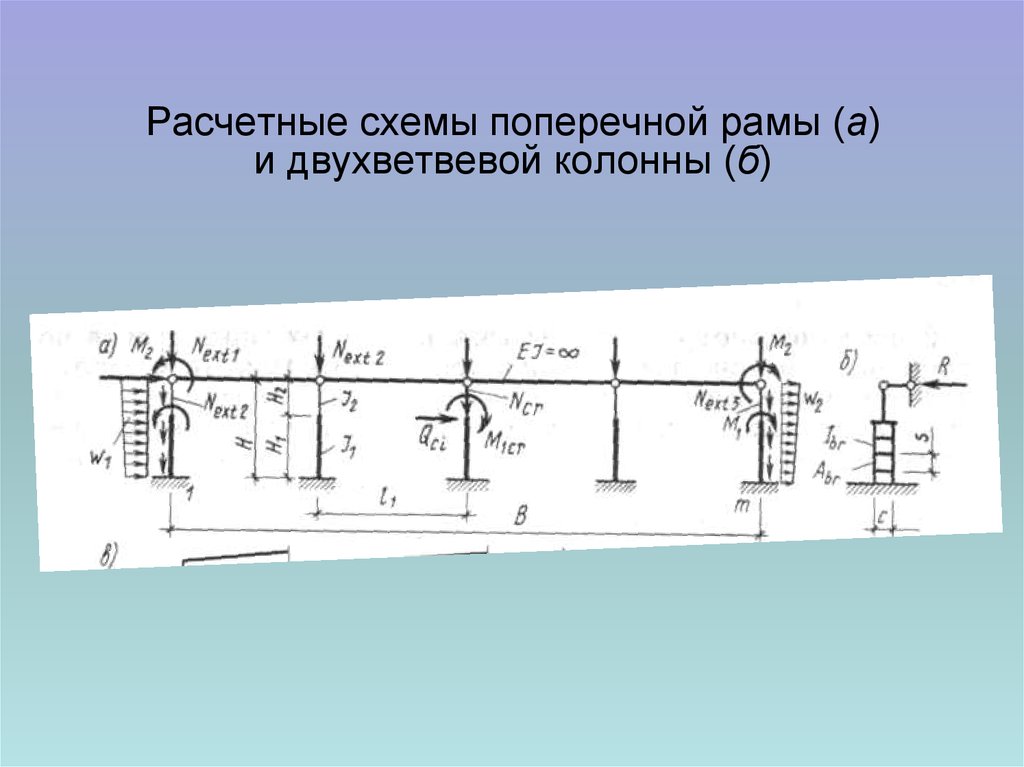 Расчетная схема объекта