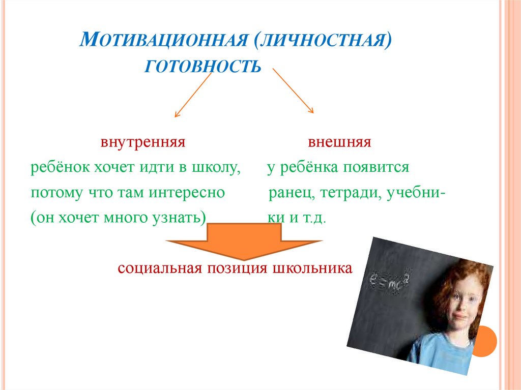 Психологическая характеристика готовности ребенка к обучению в школе презентация