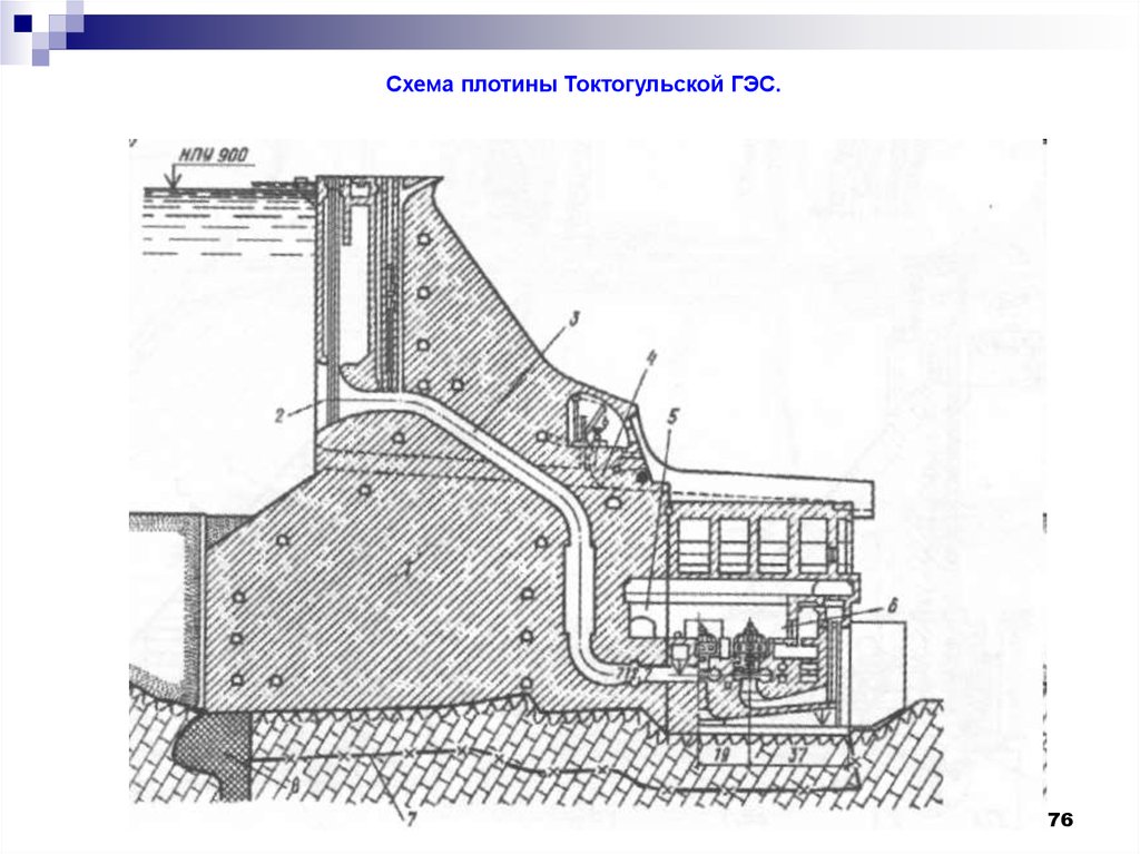 Колымская гэс схема