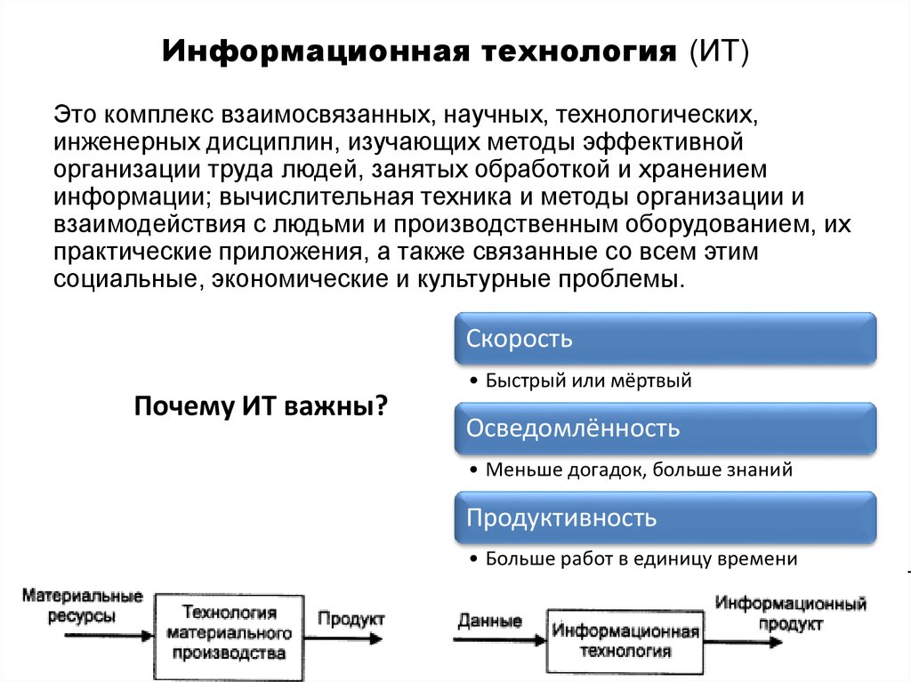 Операции информационной деятельности