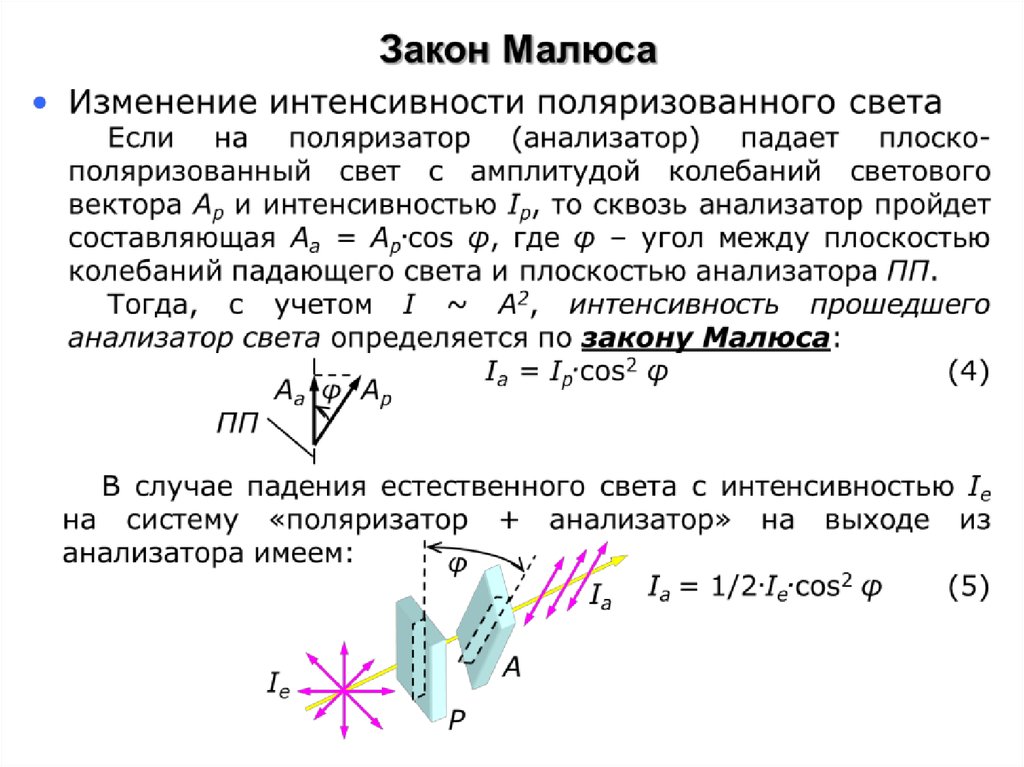 Поляризация законы. Интенсивность света поляризация. Закон Малюса. Интенсивность поляризованного света прошедшего через анализатор. Интенсивность линейно поляризованного света.