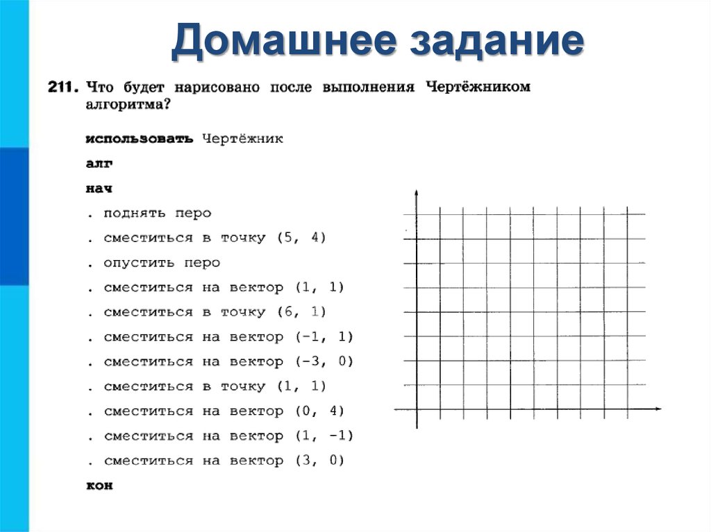 Чертежник фигура