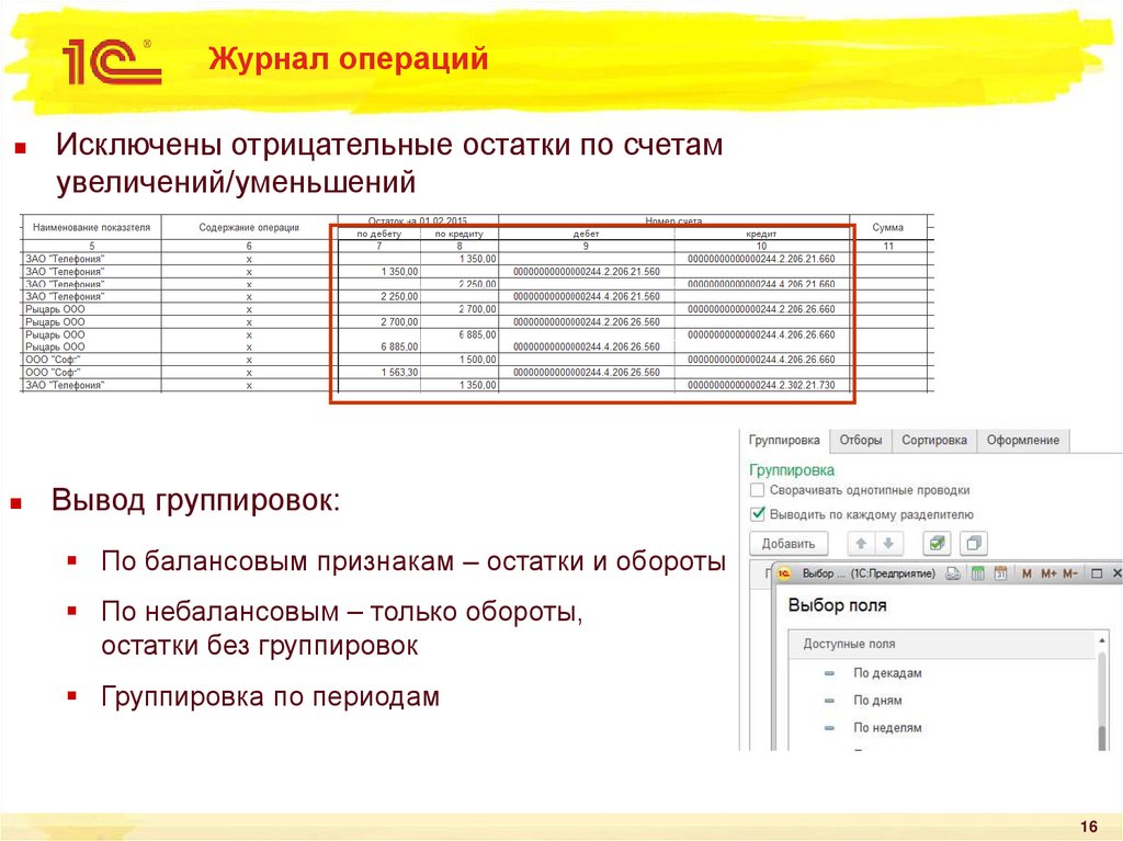 Журнал операций. Журнал операций по доходам. Журнал операций 5. Журнал журнал операций.