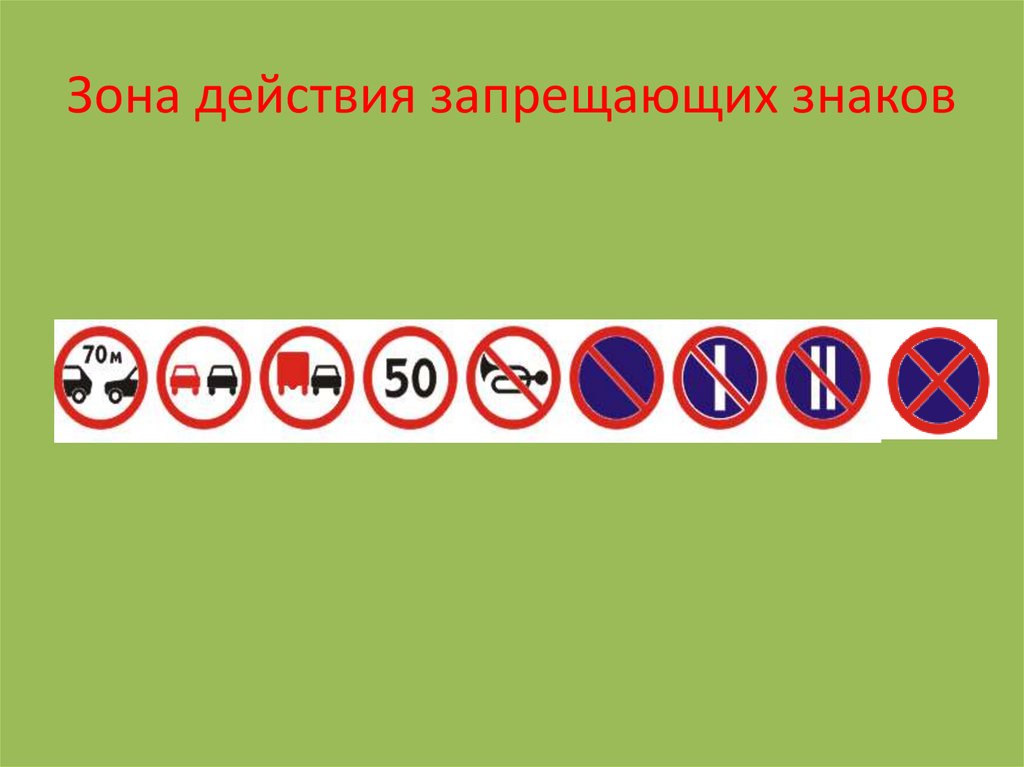Зона действия запрещающих знаков