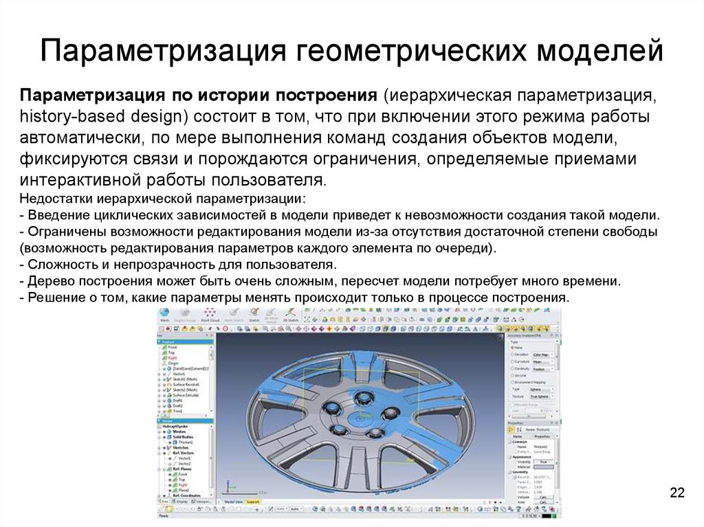 Параметризация это. Параметризация моделирование. Параметризация геометрической модели. Иерархическая параметризация. Функции моделирования параметризация.