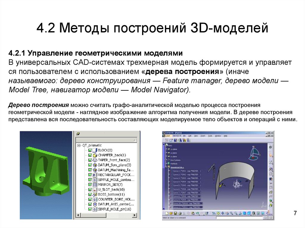 Технология построения моделей. Способы построения моделей. Методы трехмерного моделирования. Методики построения моделей.