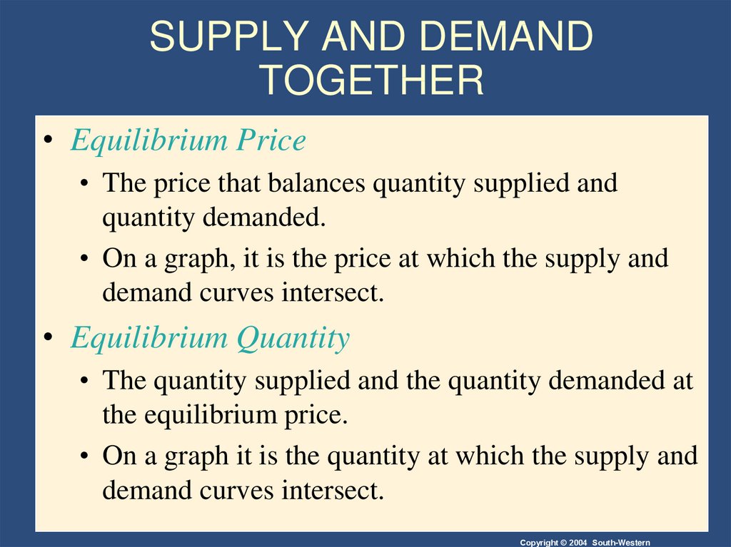 SUPPLY AND DEMAND TOGETHER