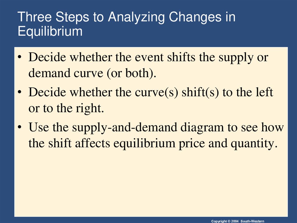 Three Steps to Analyzing Changes in Equilibrium
