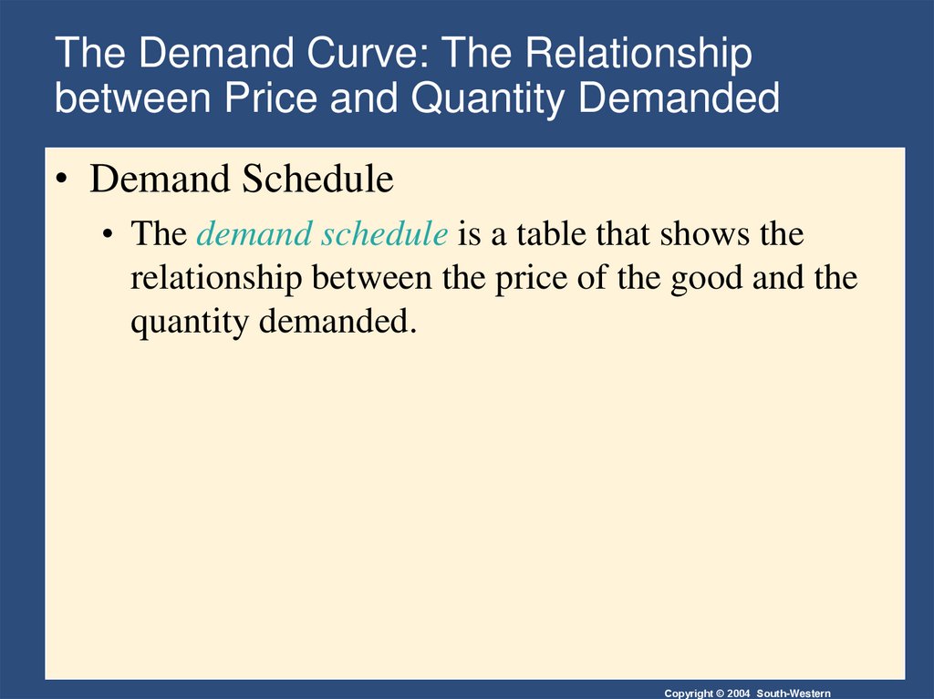 The Demand Curve: The Relationship between Price and Quantity Demanded