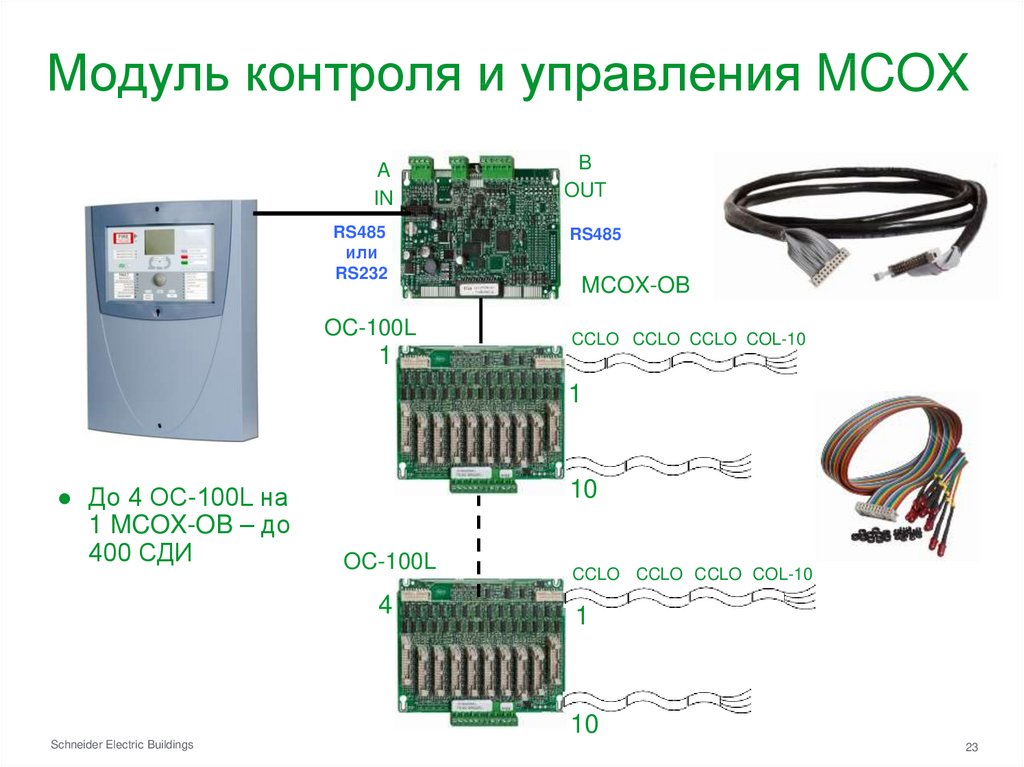 Модуль мониторинга