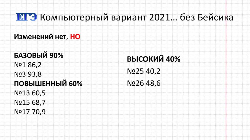 Вариант 2021