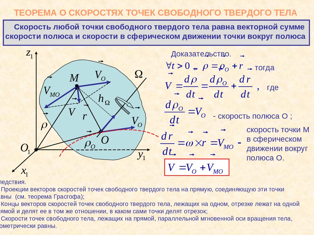 Уравнения движения скорость точки. Теорема о распределении скоростей точек плоской фигуры. Вектор скорости точки теоретическая механика. Скорость точки твердого тела. Сферическое движение твердого.