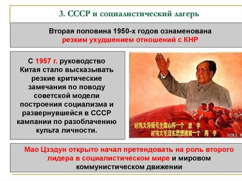 Внешняя политика ссср в 1953 1964 гг презентация 10 класс