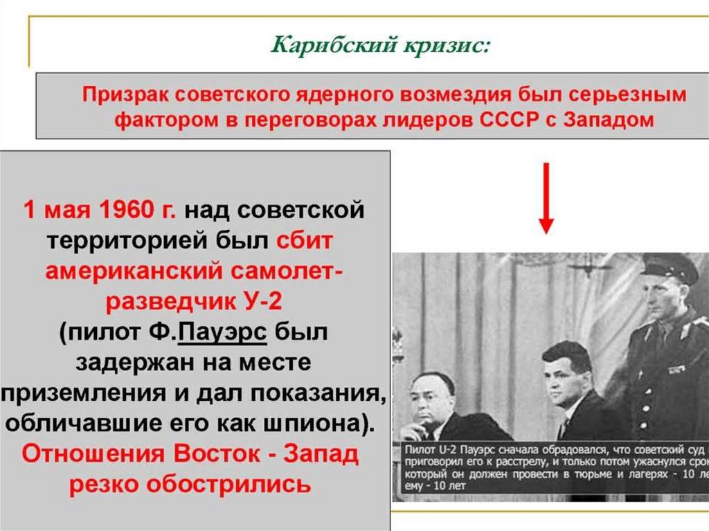 Внешняя политика ссср в 1953 1964 гг презентация 10 класс