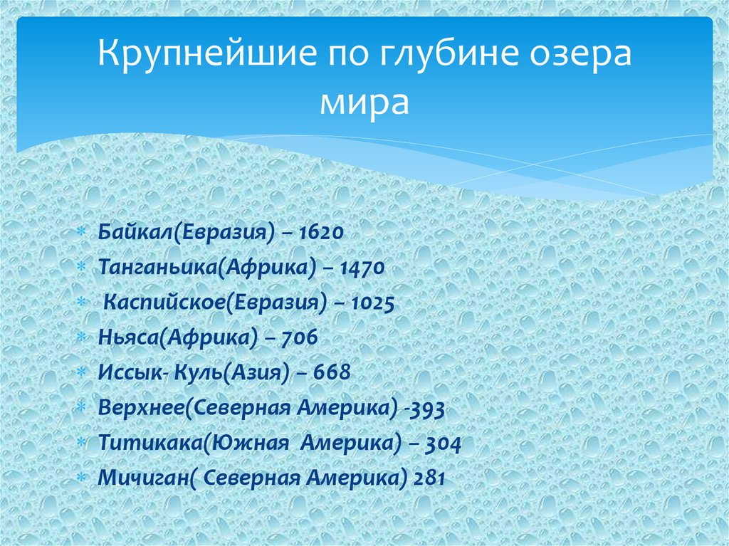 На диаграмме показана глубина озер каспийского моря озера танганьика востока байкала иссык куле