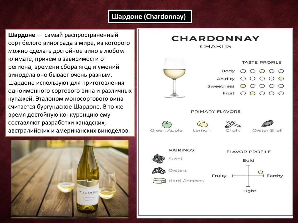 Виноградное вино сканворд. Сорта белого вина. Шардоне сорта белого винограда. Сорт Шардоне. Самый распространенный сорт винограда.