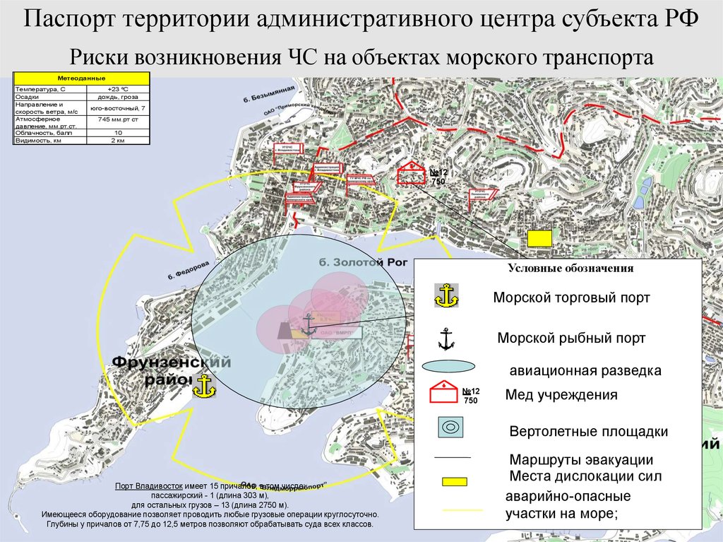 План порта владивосток