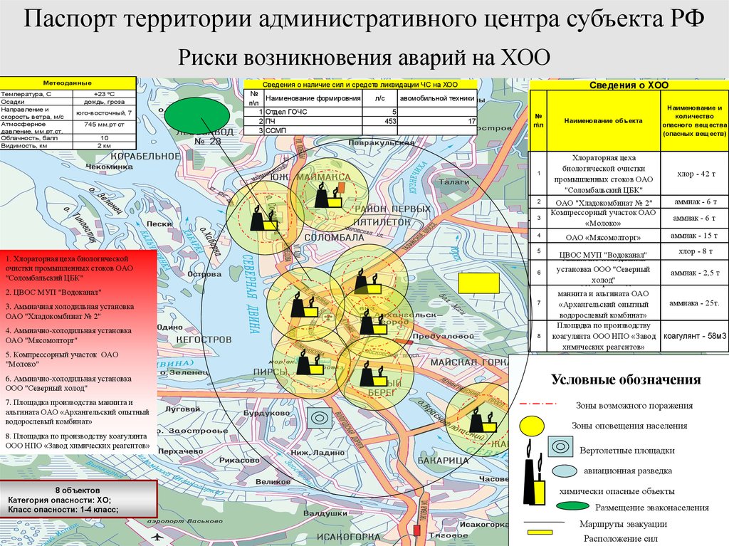 Карта с обозначением объектов и зон