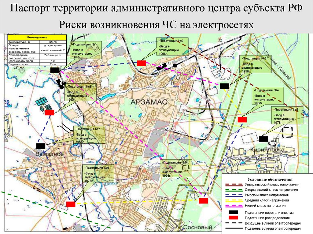 Карта подстанций свердловской области