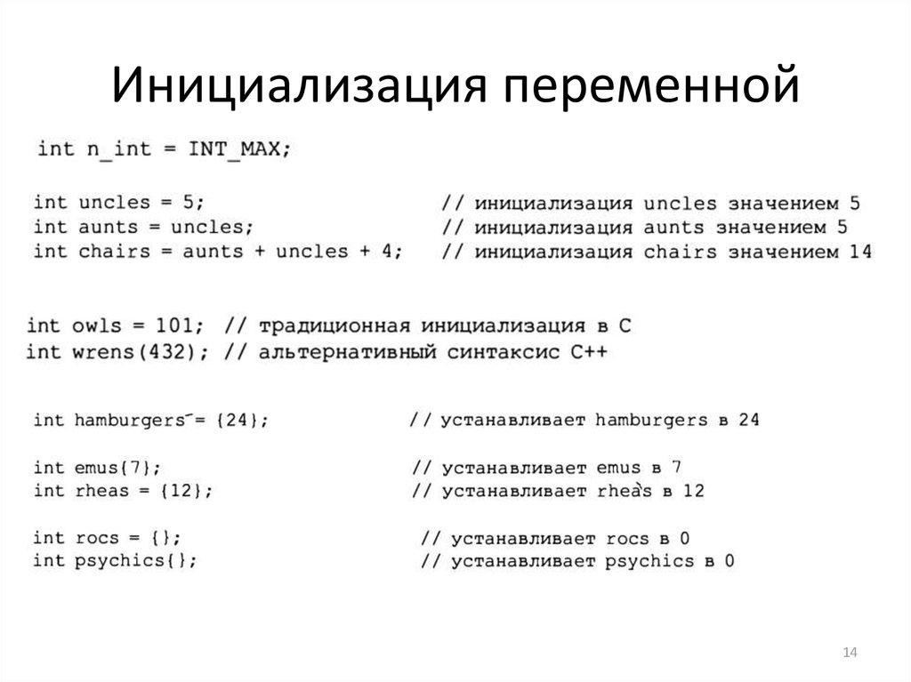 Что такое инициализация проекта