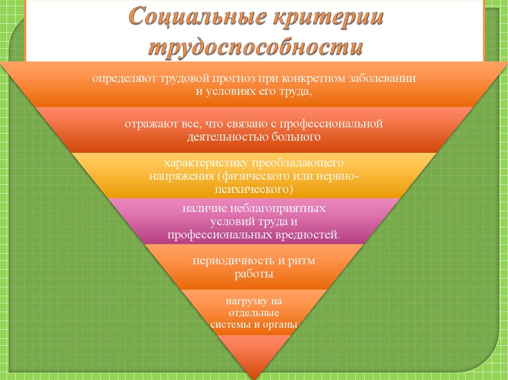 Критерии социального воспитания