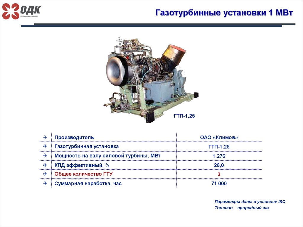 Газотурбинные топлива презентация