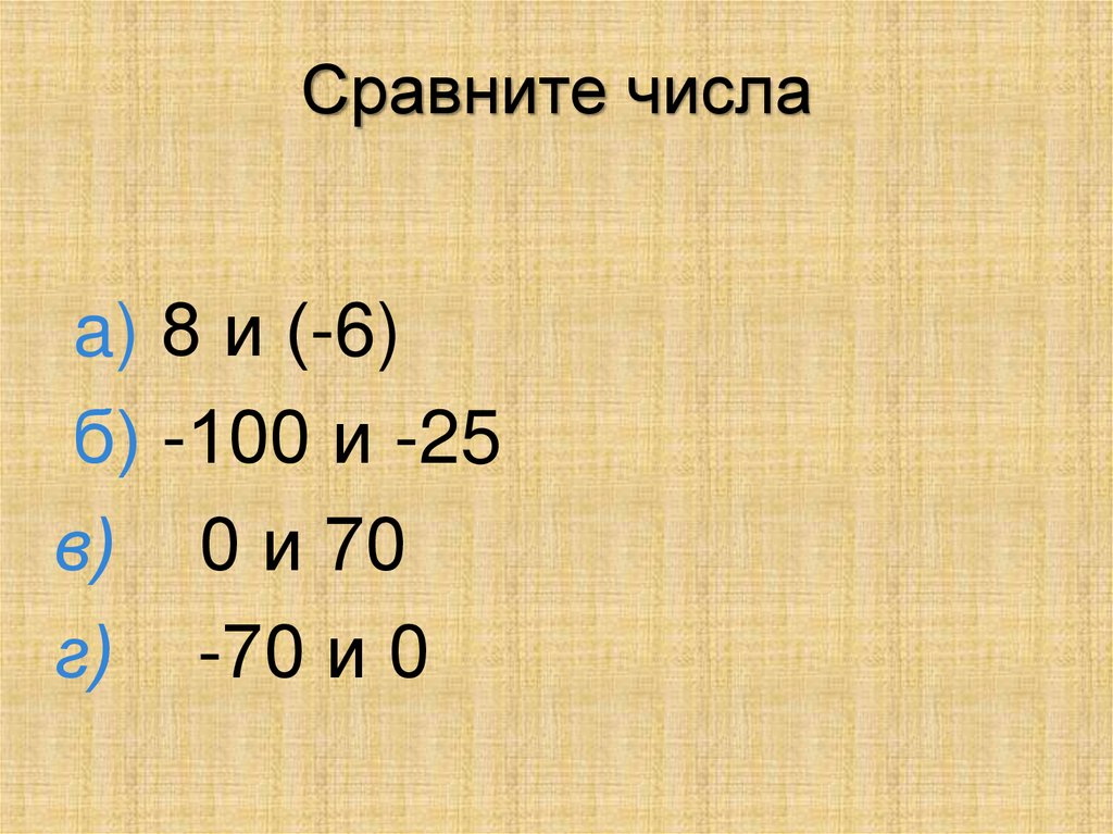 Шестьдесят какое число. Сравни числа. Сравнить цифры. Представление целых чисел на координатной оси.