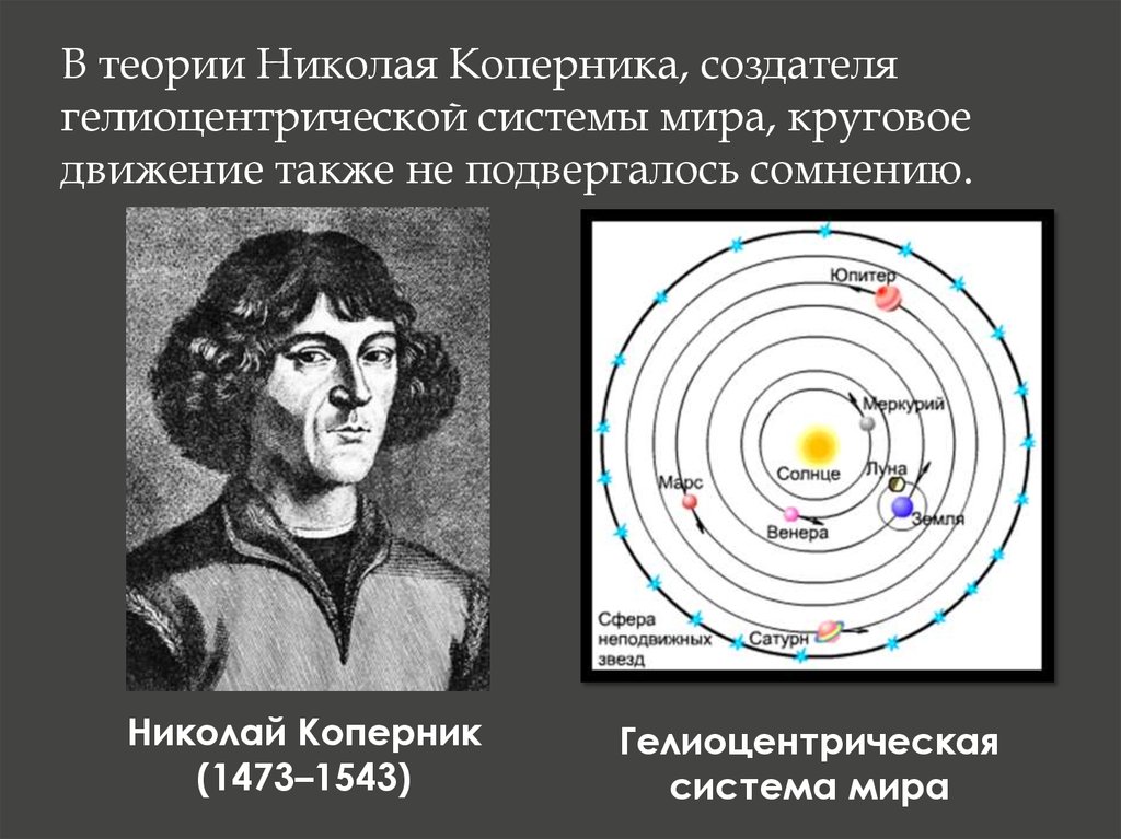 Коперник идеи. Коперник астрономия.