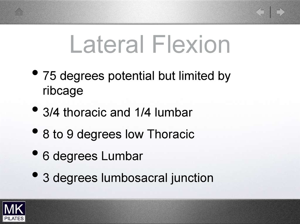Lateral Flexion
