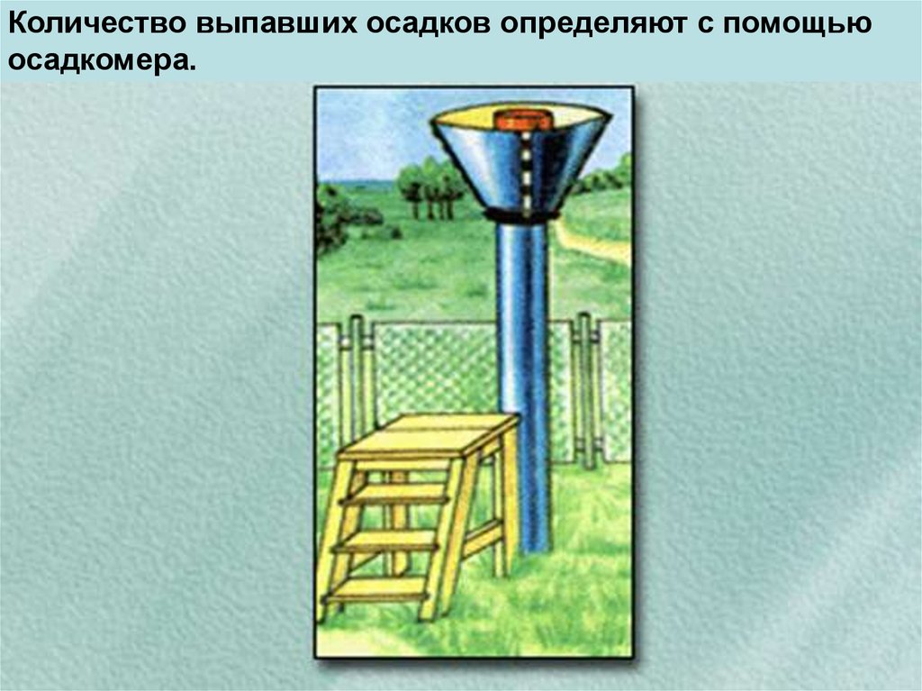 Прибор для осадков. Дождемер полевой м-99 (дождемер Давитая). Осадкомер Третьякова о-1. Осадкомер география 6. Осадкомер Третьякова два метра.