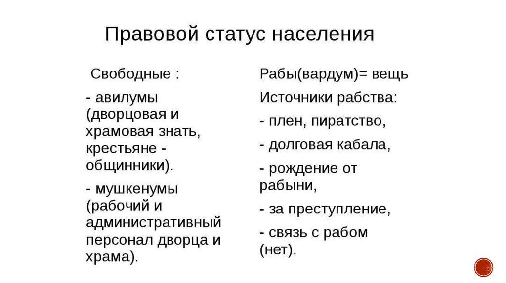 Правовое положение населения. Мушкенумы правовой статус. Правовой статус населения. Авилумы мушкенумы Вардумы. Правовой статус авилумов мушкенумов.