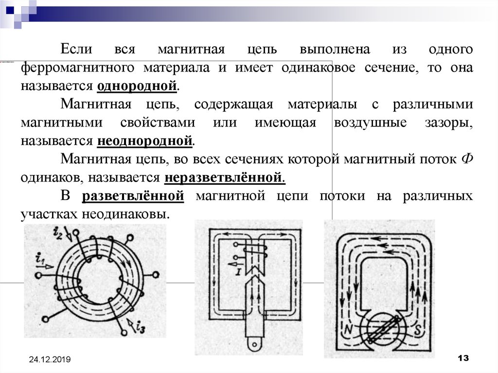 Магнитная цепь рисунок. Магнитные цепи (классификация). Электротехника. Понятие магнитной цепи классификация магнитных цепей. Магнитные цепи классификация магнитных цепей. Основные элементы магнитных цепей.