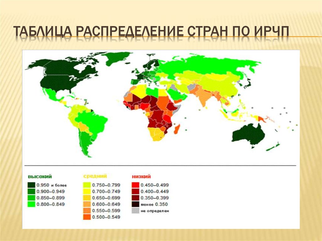 Индекс человеческого развития таблица стран. Индекс человеческого развития. Страны по уровню человеческого развития карта. Средний ИЧР по Европе.