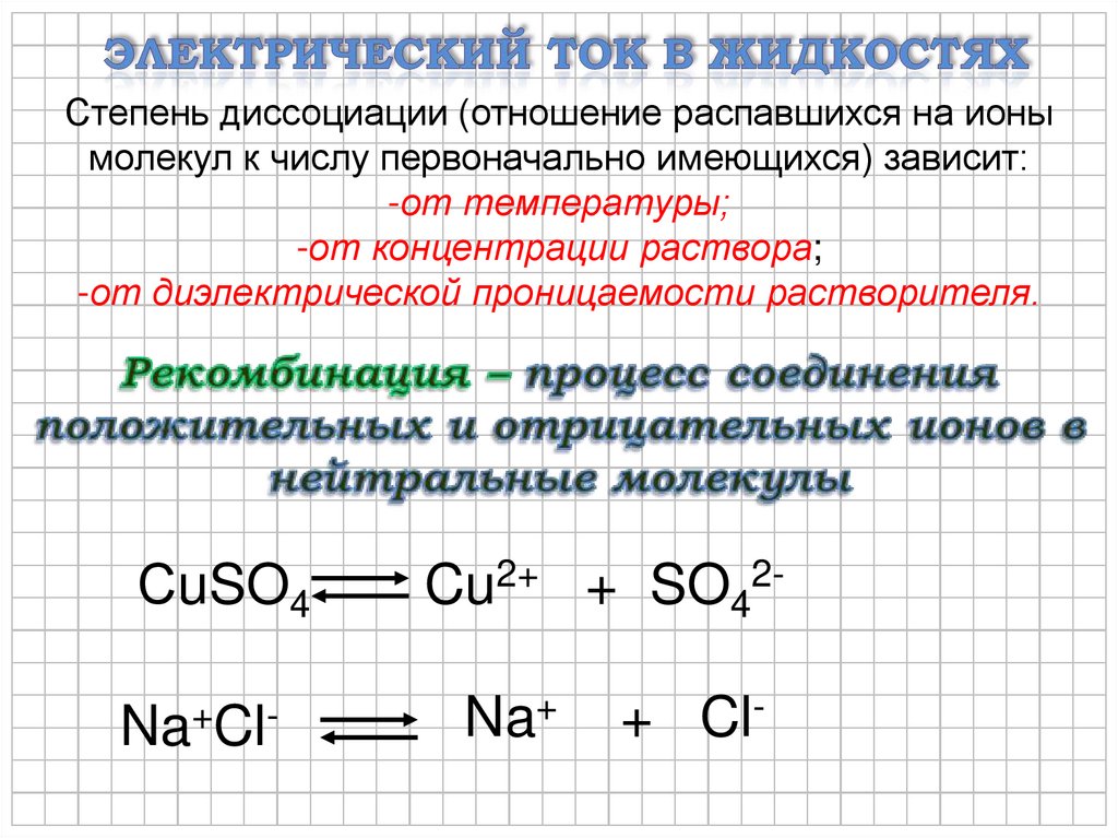 Диссоциация ионов