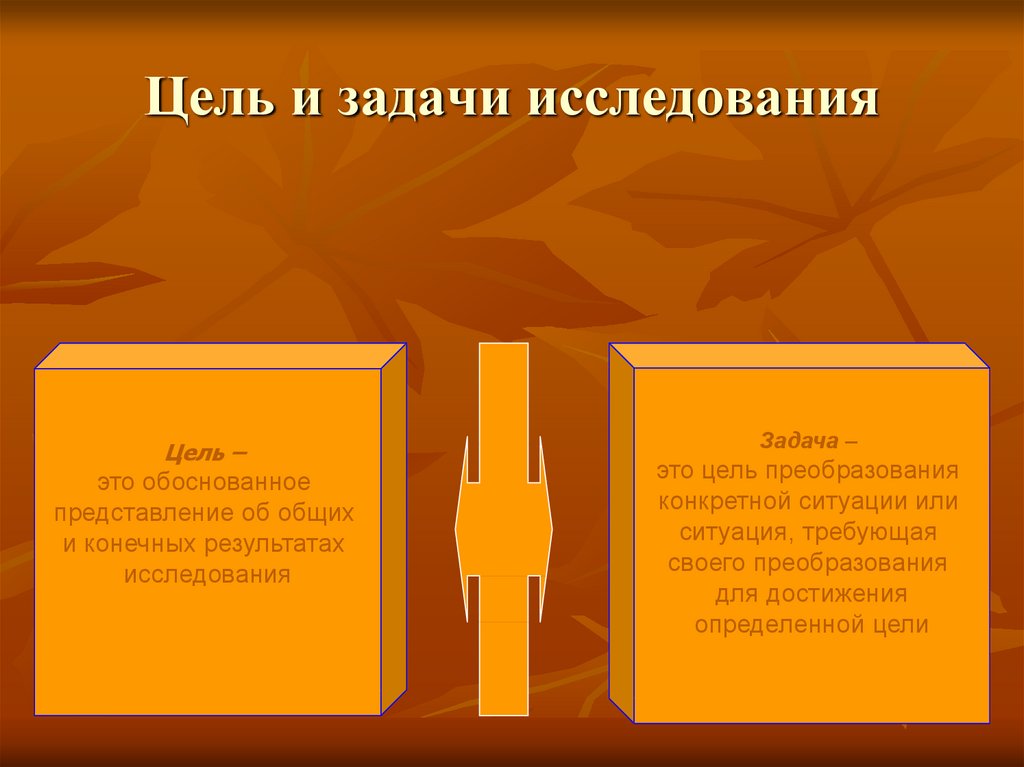 Обоснованное представление. Задачи исследований обосновать. Структура цели исследования. Обоснованное представление об общих результатах исследования.