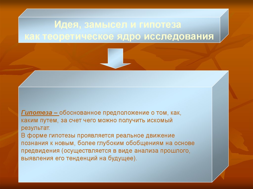 Проявить реальный. Обоснование гипотезы исследования. Идея замысел и гипотеза как теоретическое ядро исследования. Логическая структура гипотезы. Ядро исследования.