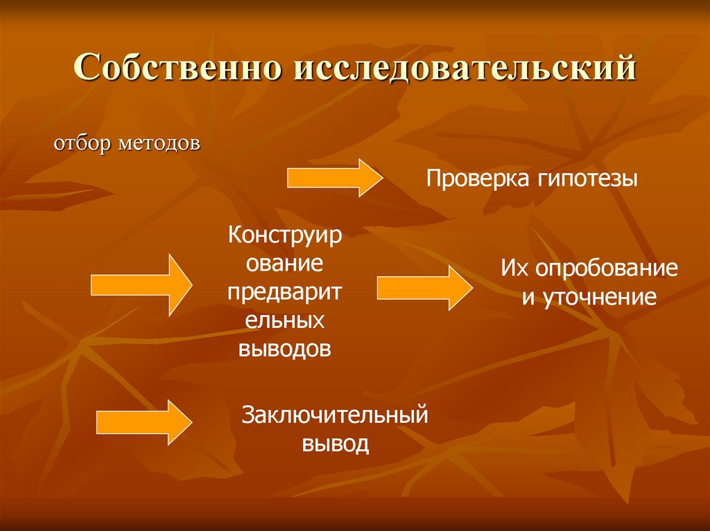 Тема и структура исследования