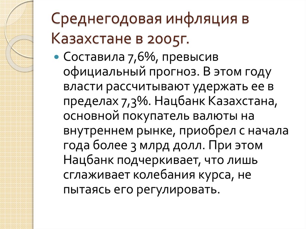 Среднегодовая инфляция в Казахстане в 2005г.