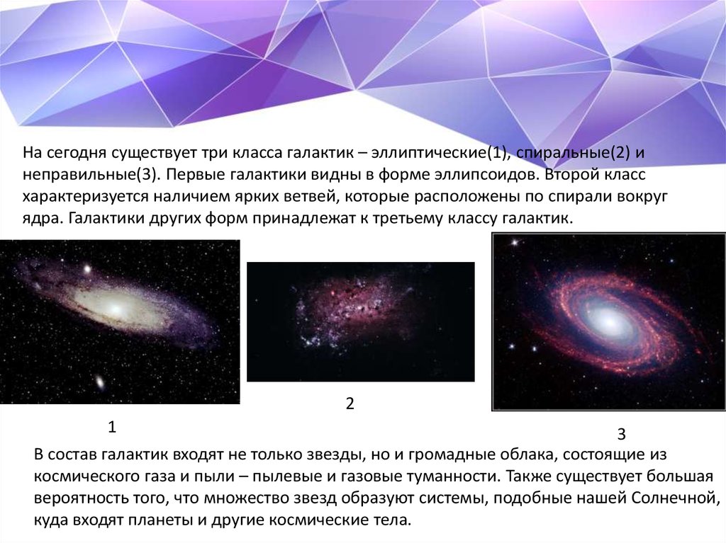 Презентация по астрономии классификация галактик