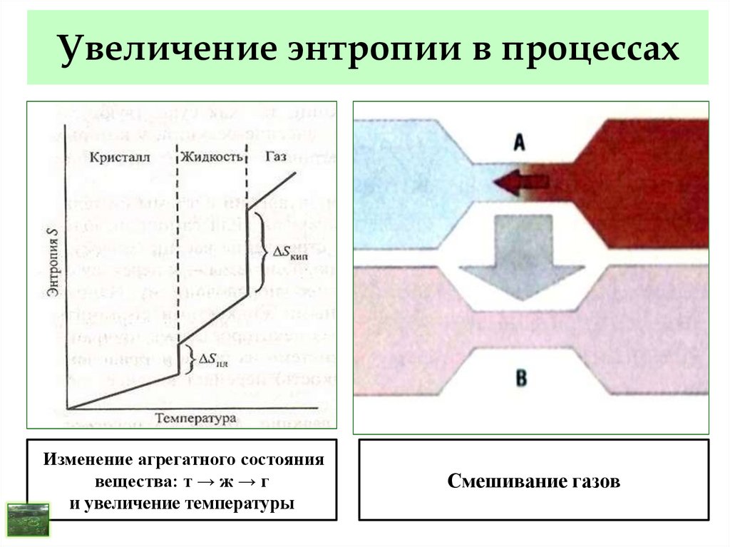 Термоэлектрический эффект термоэлементы презентация